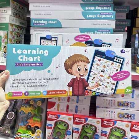 Interaktywna Plansza Ścienna z Alfabetem