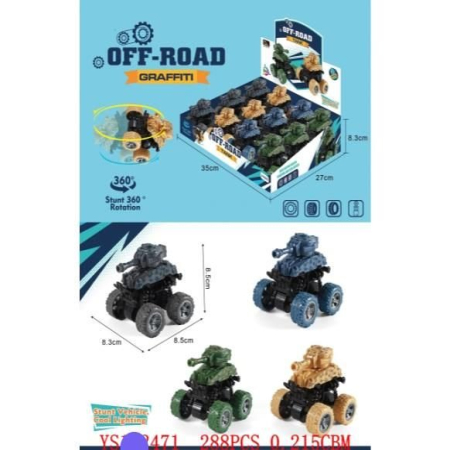 Samochody Dla Dzieci