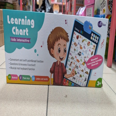 Interaktywna Tablica Edukacyjna dla Dzieci